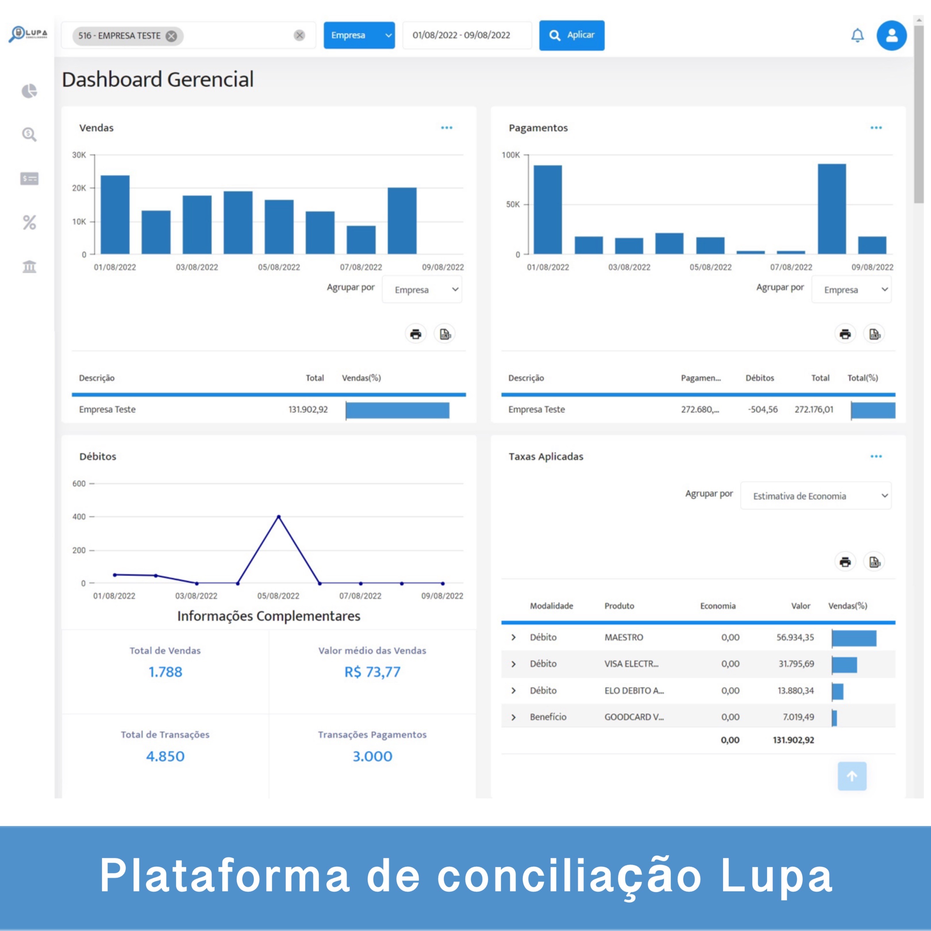 Plataforma de Conciliação de Cartões - Lupa Conciliadora